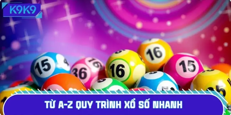 Từ A-Z quy trình xổ số nhanh (Fast Lottery / Speed Lottery)